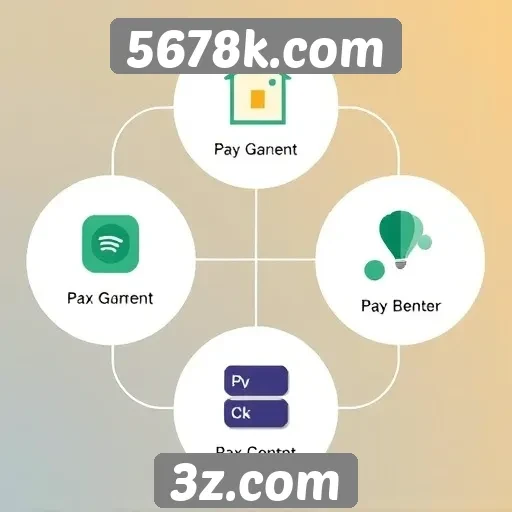 Mecanismos de pagamento e retiradas no 5678k.com